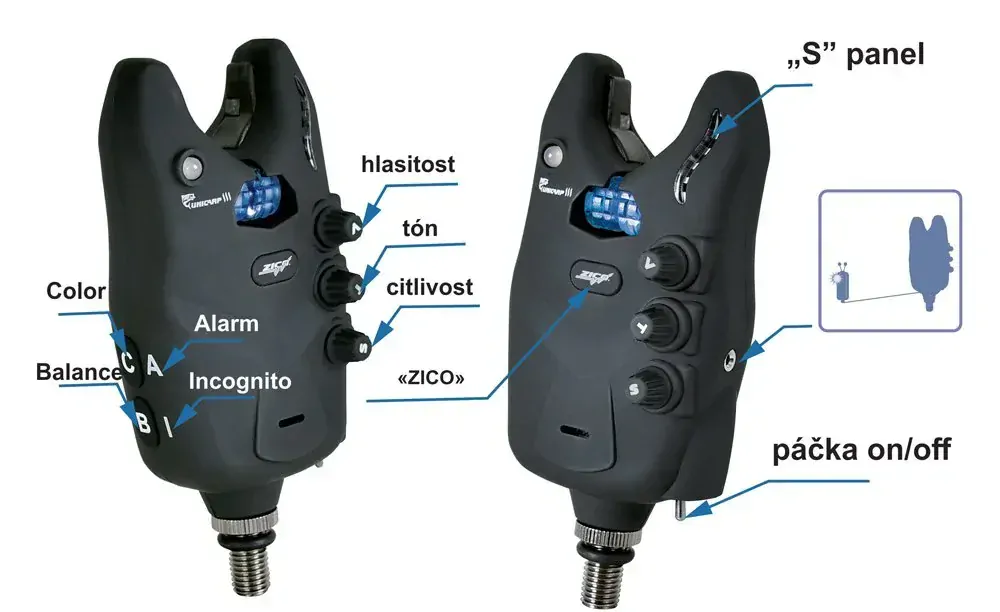 ZICO Sada UNICARP III 2+1