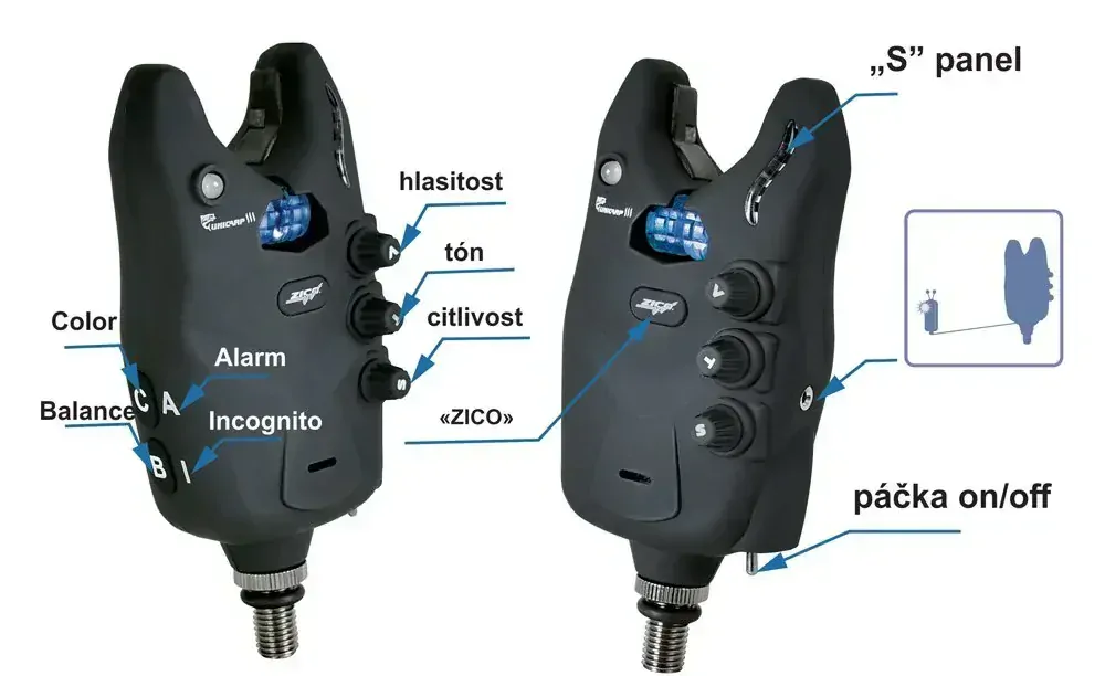 ZICO Sada UNICARP III 3+1
