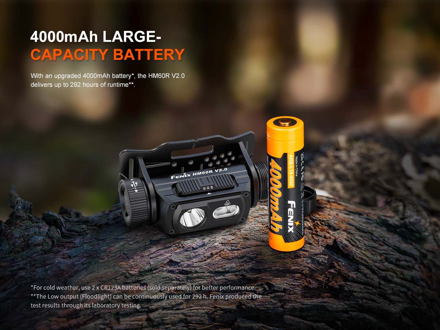 FENIX Nabíjecí čelovka HM60R V2.0