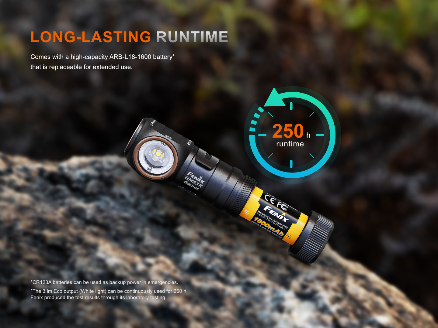 FENIX Nabíjecí čelovka HM53R Garnet šedo-oranžová