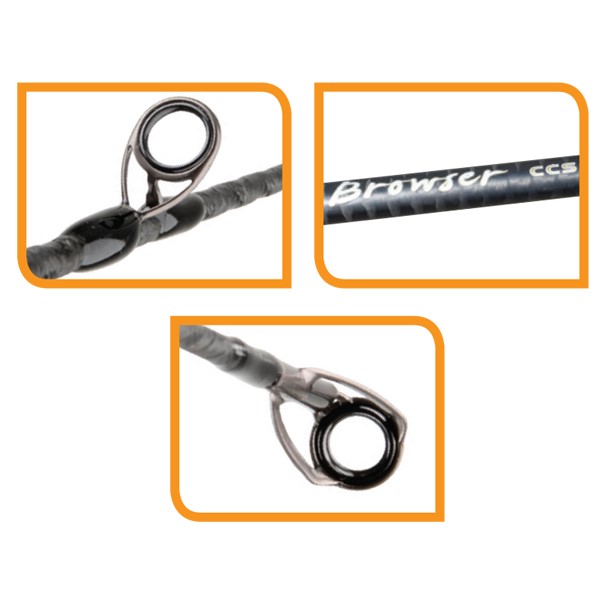 Prut SAVAGE BROWSER 250/35