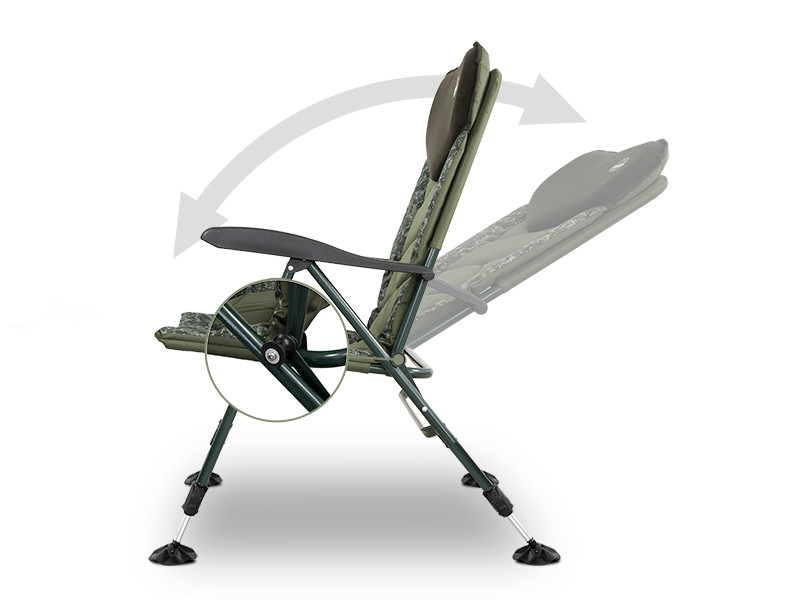 DELPHIN Křeslo TRIUMPH C2G