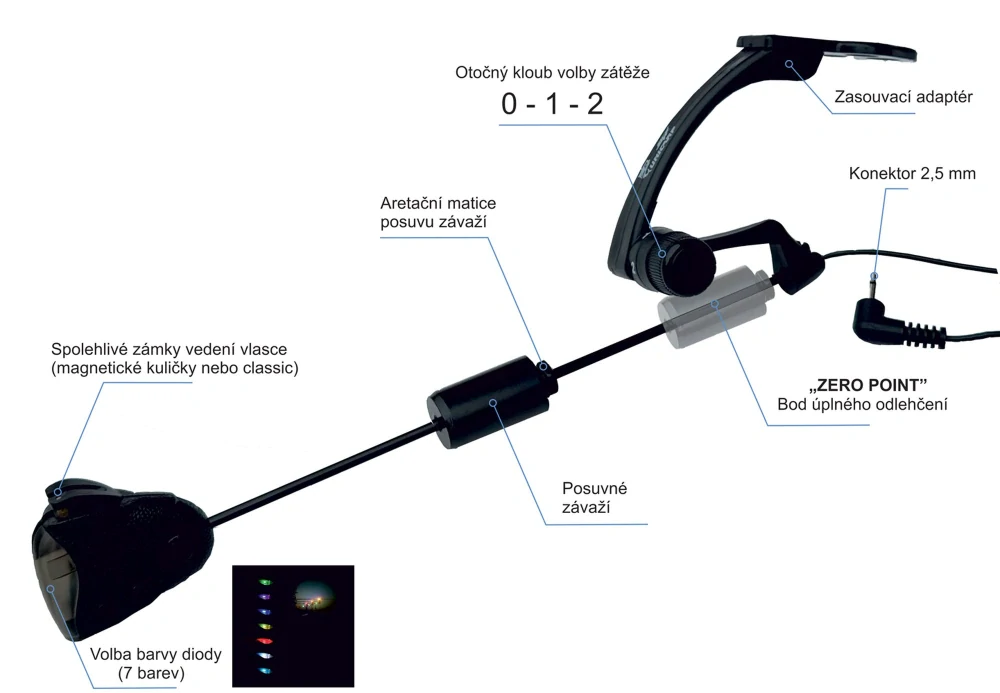 ZICO Swinger UNICARP magnet. kuličky (2ks) MC LED v kufříku