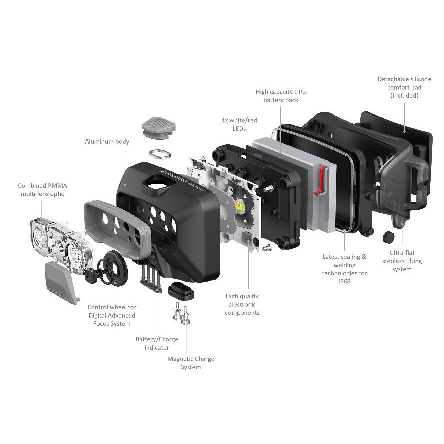 Svítilna LEDLENSER HF6R Core červená