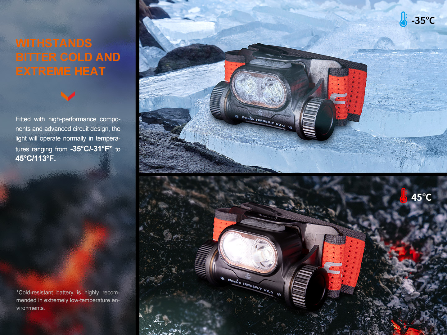 FENIX Nabíjecí čelovka HM65R-T V2.0 černá