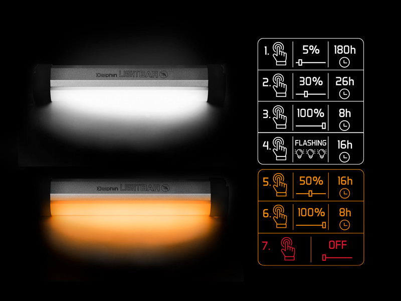 DELPHIN Světlo do bivaku LightBAR s ovladačem